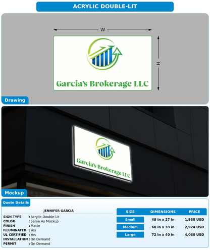 CUSTOM MOCKUP SIGN FOR Jennifer Garcia