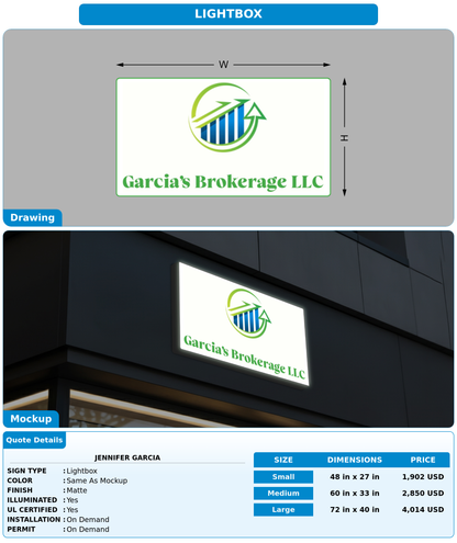 CUSTOM MOCKUP SIGN FOR Jennifer Garcia