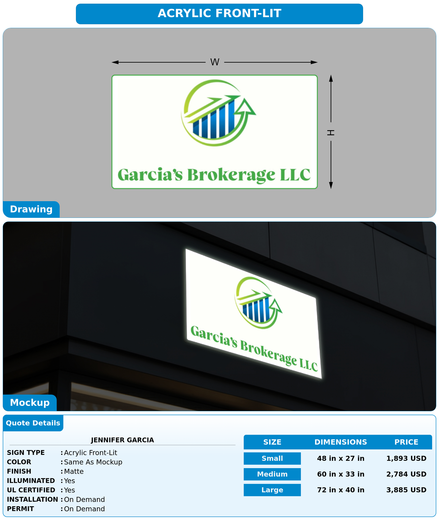 CUSTOM MOCKUP SIGN FOR Jennifer Garcia