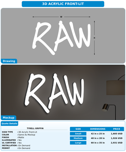 CUSTOM MOCKUP SIGN FOR Tyrell Griffin