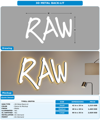 CUSTOM MOCKUP SIGN FOR Tyrell Griffin