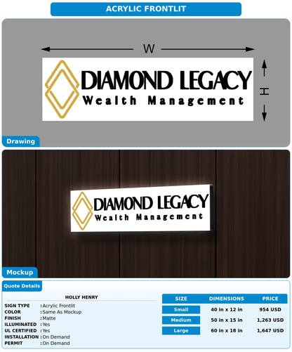 CUSTOM MOCKUP SIGN FOR Holly Henry