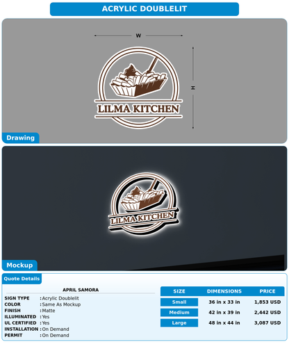 CUSTOM MOCKUP SIGN FOR April Samora