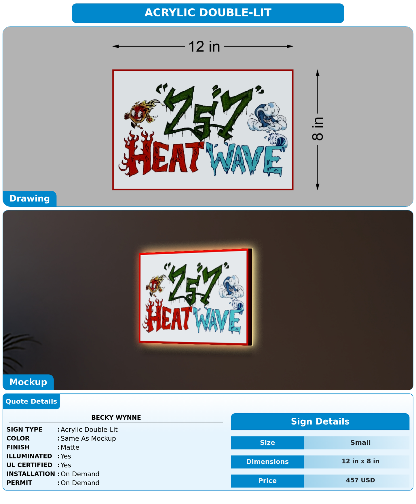 CUSTOM MOCKUP SIGN FOR Becky Wynne