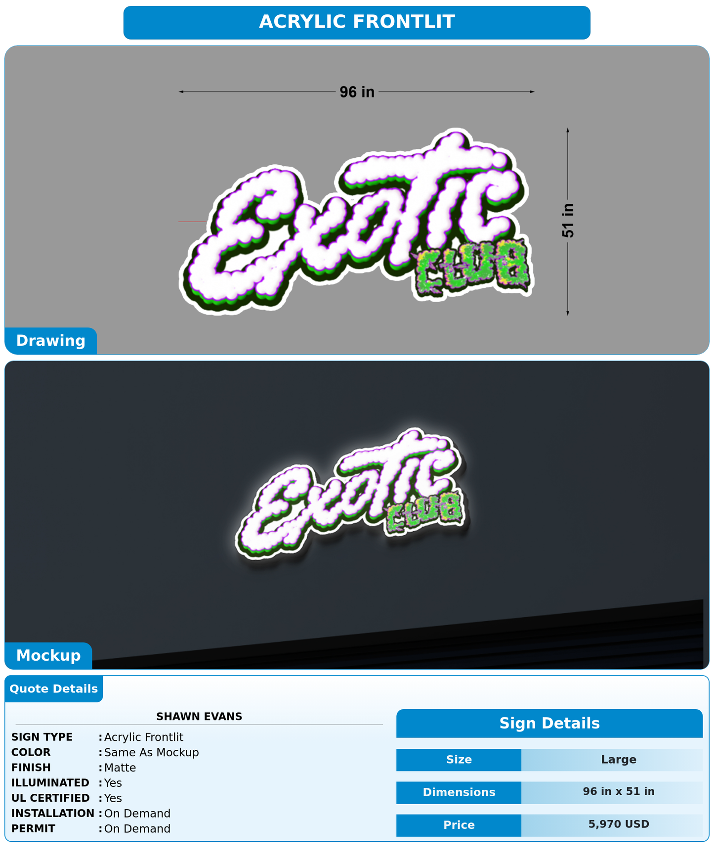 CUSTOM MOCKUP SIGN FOR Shawn Evans