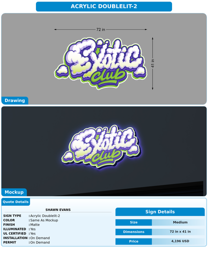 CUSTOM MOCKUP SIGN FOR Shawn Evans