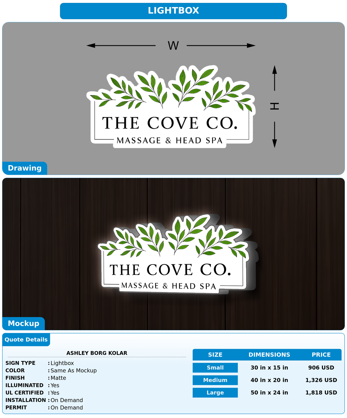 CUSTOM MOCKUP SIGN FOR Ashley Borg Kolar