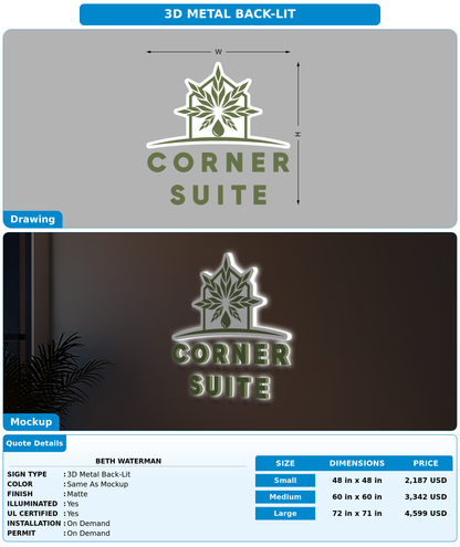 CUSTOM MOCKUP SIGN FOR Beth Waterman