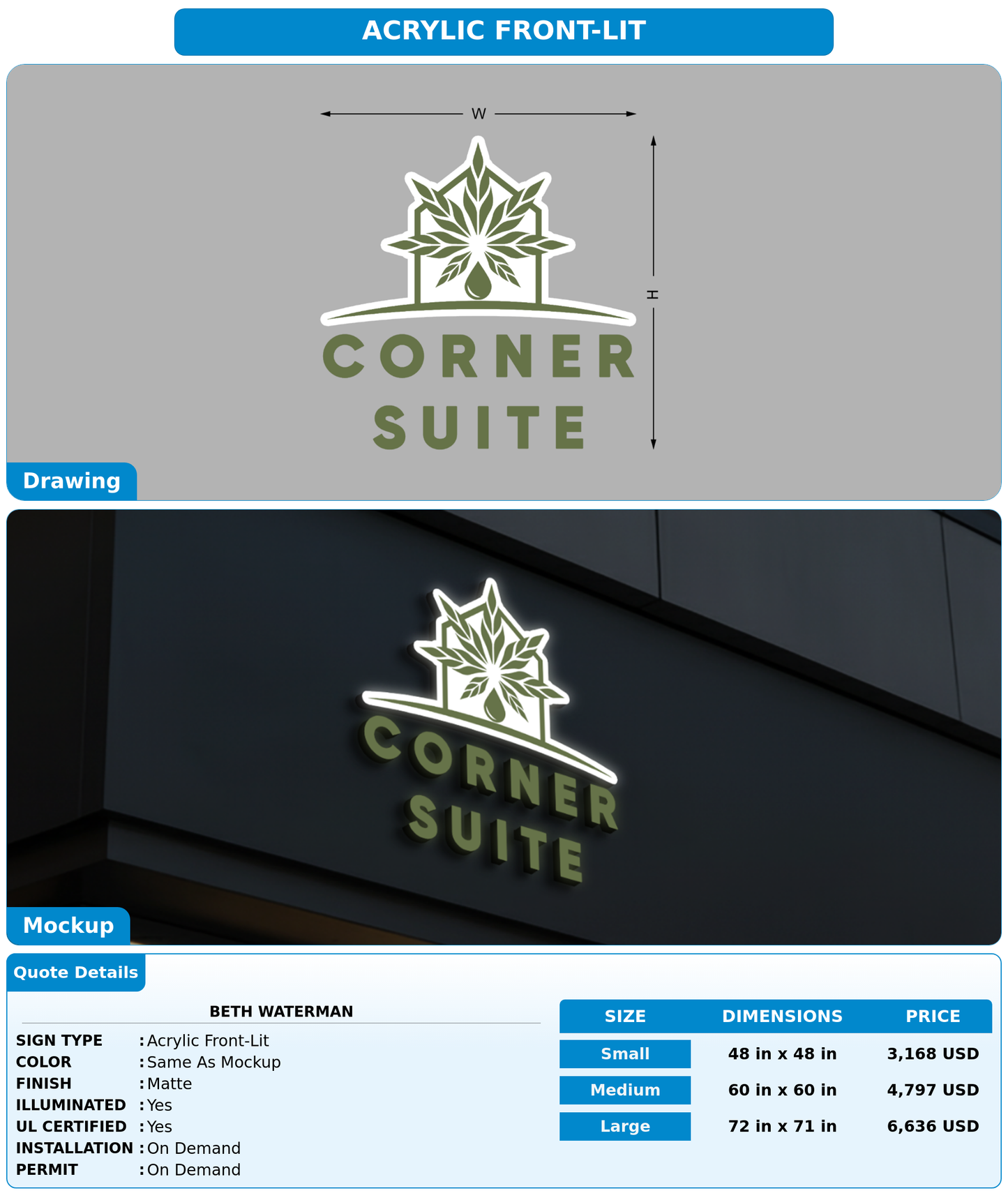 CUSTOM MOCKUP SIGN FOR Beth Waterman