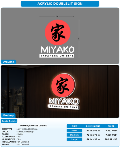 CUSTOM MOCKUP SIGN FOR Miyako japanese cuisine