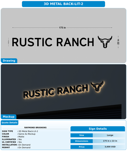 CUSTOM MOCKUP SIGN FOR Raymond Brookins