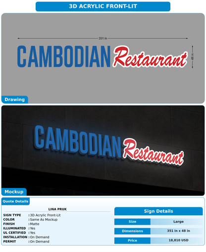CUSTOM MOCKUP SIGN FOR Lina Pruk