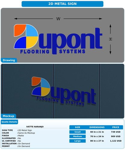 CUSTOM MOCKUP SIGN FOR Ivette Naranjo