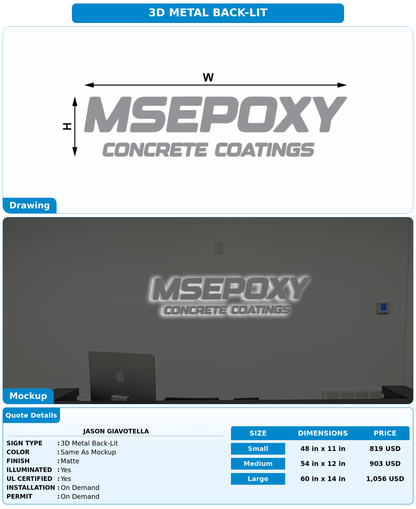 CUSTOM MOCKUP SIGN FOR Jason Giavotella