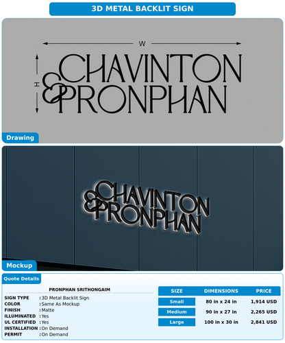 CUSTOM MOCKUP SIGN FOR Pronphan Srithongaim