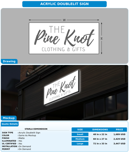 CUSTOM MOCKUP SIGN FOR Starla Edmondson