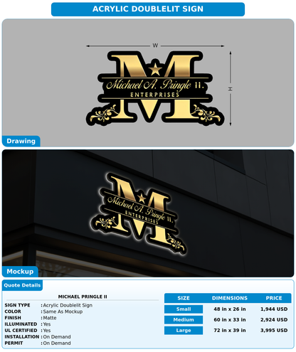 CUSTOM MOCKUP SIGN FOR Michael Pringle II