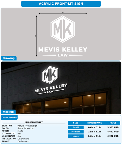CUSTOM MOCKUP SIGN FOR Jennifer Kelley