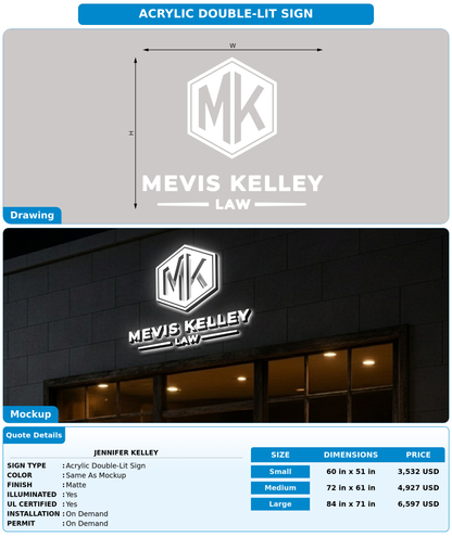 CUSTOM MOCKUP SIGN FOR Jennifer Kelley
