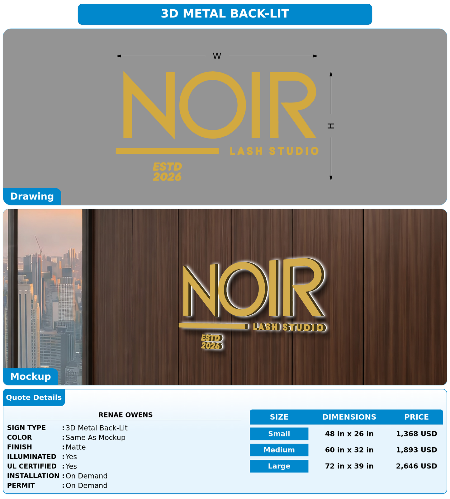 CUSTOM MOCKUP SIGN FOR Renae Owens