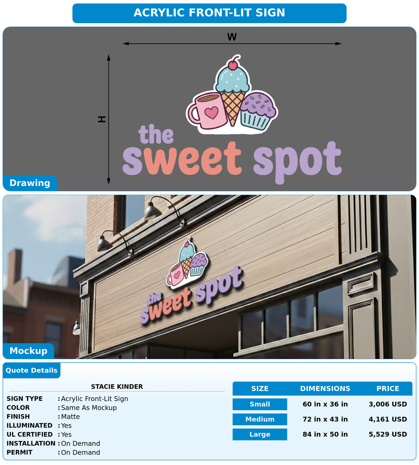 CUSTOM MOCKUP SIGN FOR Stacie Kinder