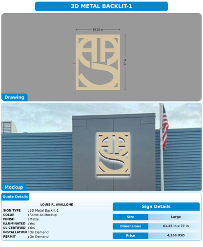 CUSTOM MOCKUP SIGN FOR Louis R. Avallone