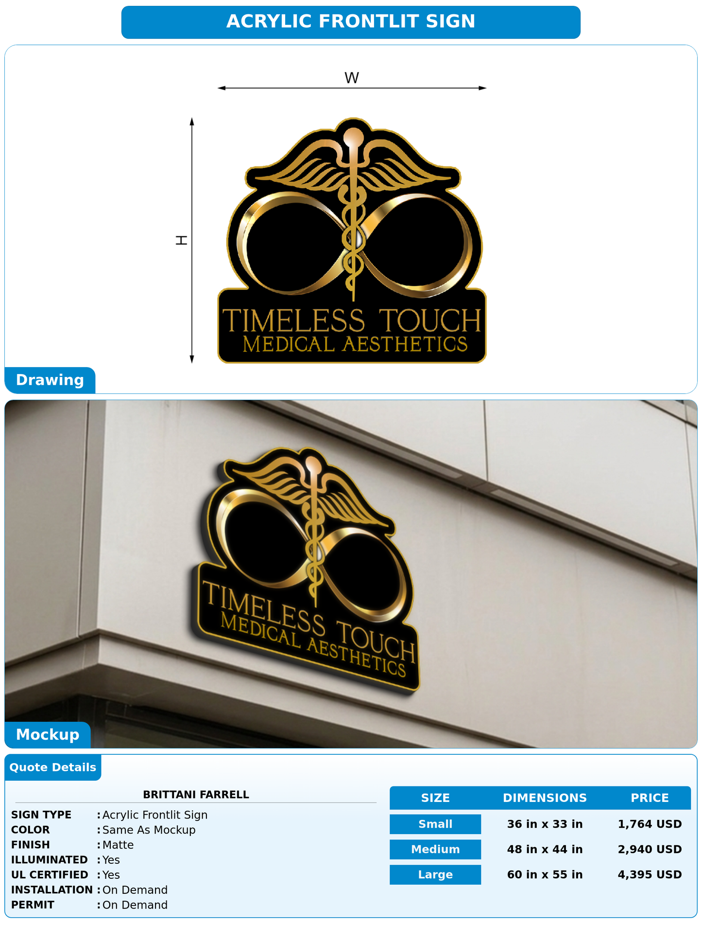CUSTOM MOCKUP SIGN FOR Brittani Farrell