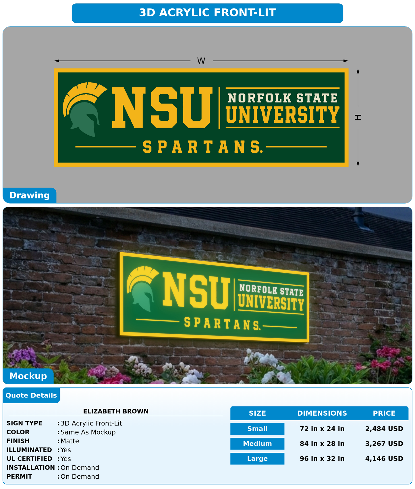 CUSTOM MOCKUP SIGN FOR Elizabeth Brown