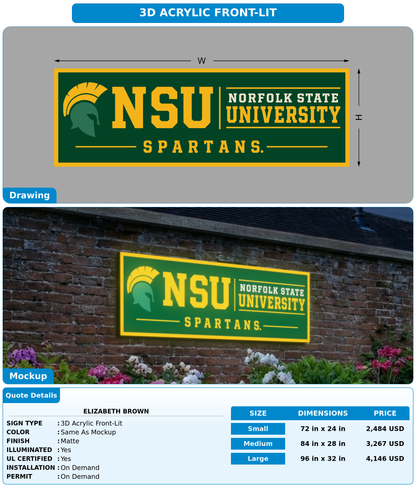 CUSTOM MOCKUP SIGN FOR Elizabeth Brown
