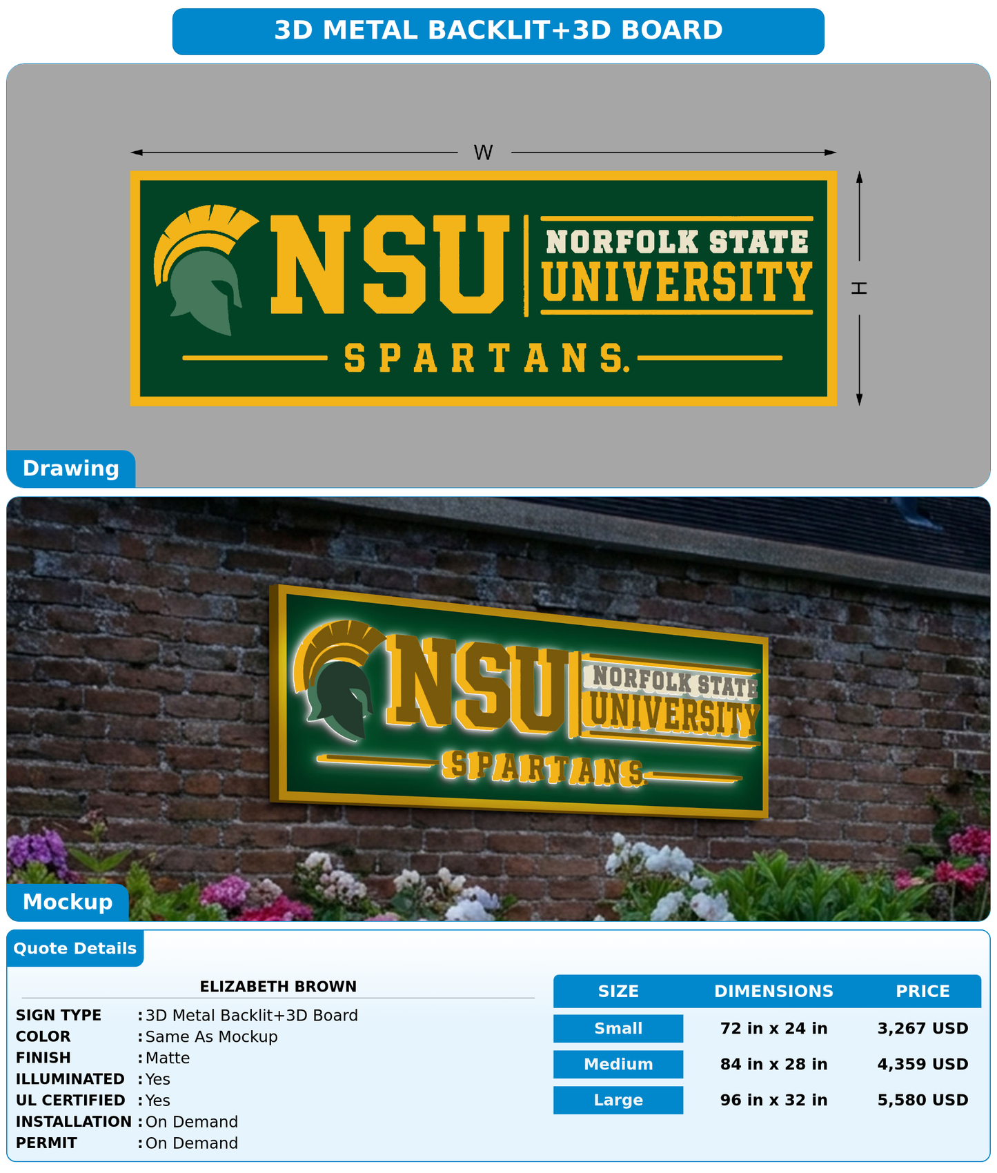 CUSTOM MOCKUP SIGN FOR Elizabeth Brown