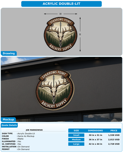 CUSTOM MOCKUP SIGN FOR Joe Markowski