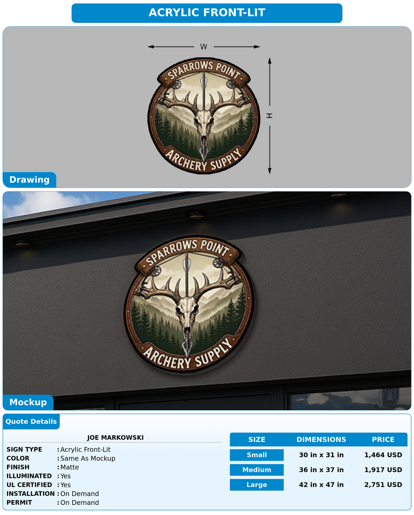 CUSTOM MOCKUP SIGN FOR Joe Markowski