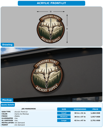 CUSTOM MOCKUP SIGN FOR Joe Markowski