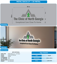 CUSTOM MOCKUP SIGN FOR Beth Mitchell