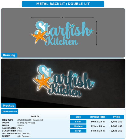 CUSTOM MOCKUP SIGN FOR Lauren
