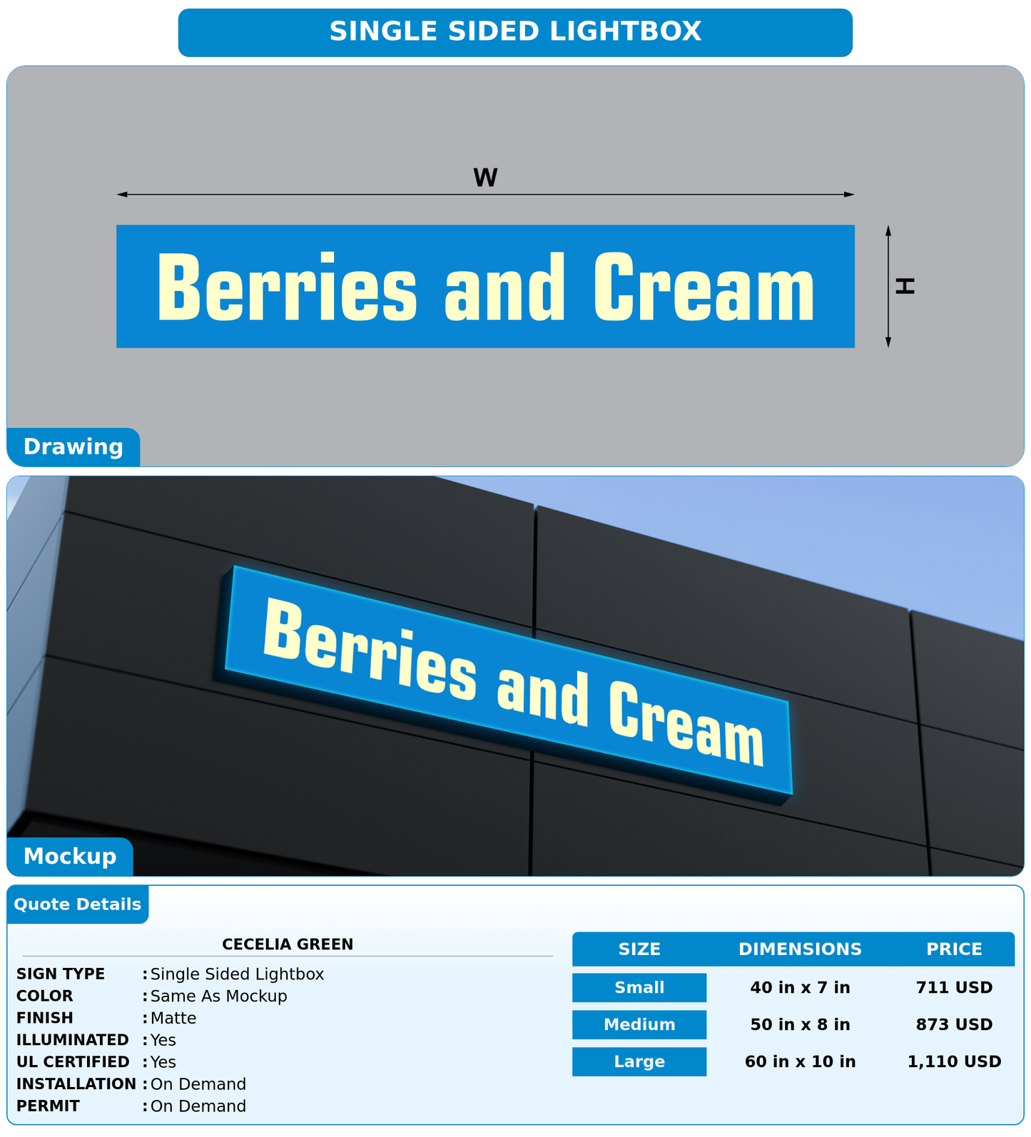 CUSTOM MOCKUP SIGN FOR Cecelia Green
