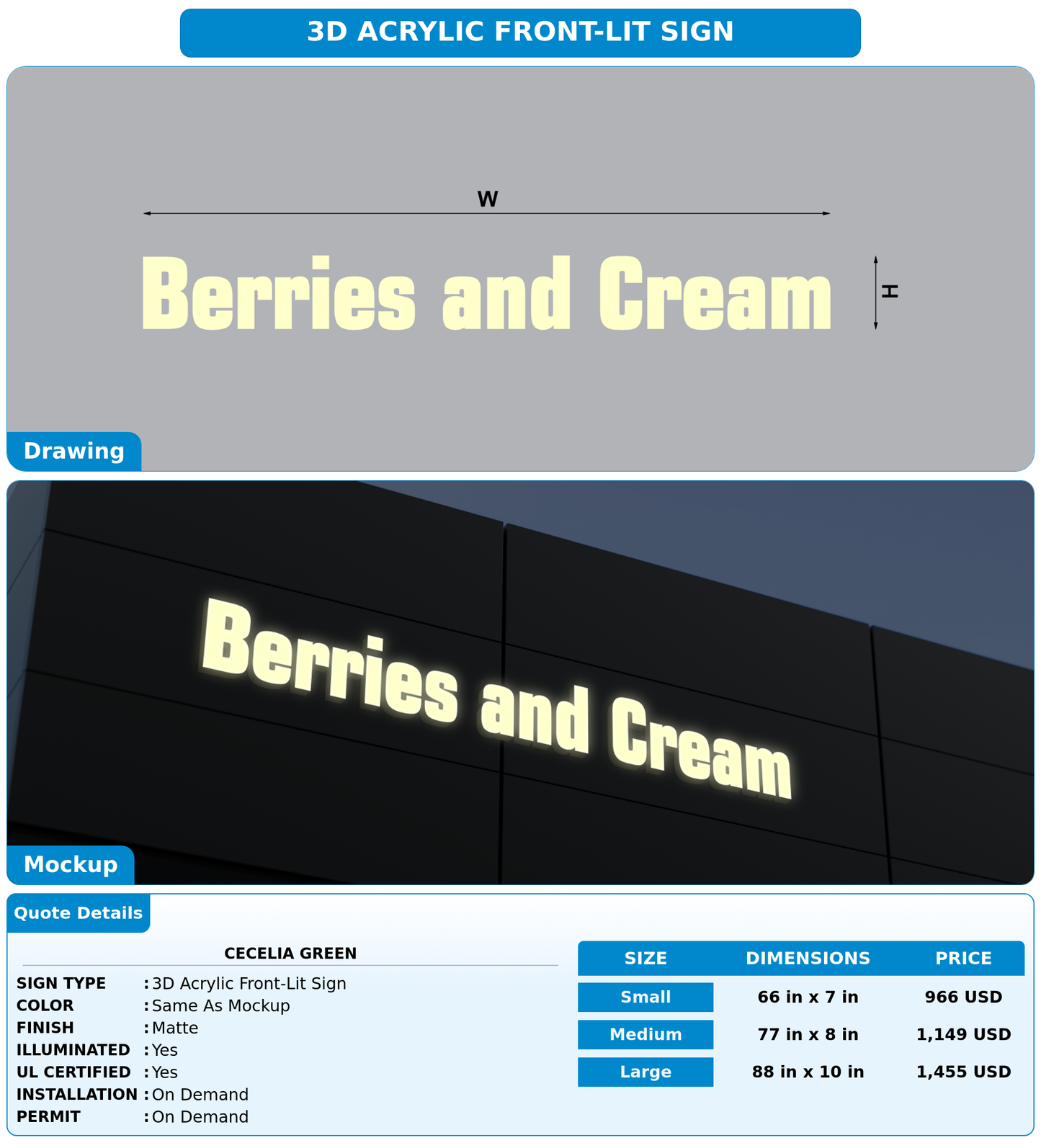 CUSTOM MOCKUP SIGN FOR Cecelia Green