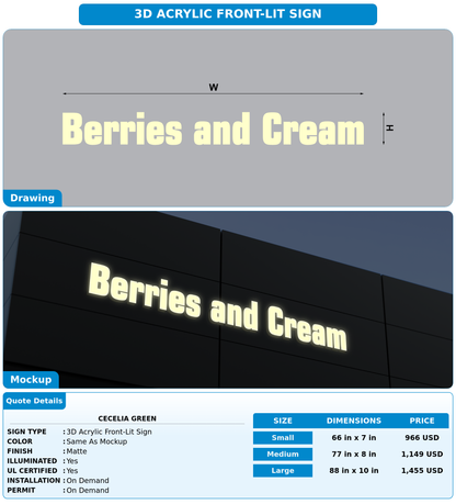 CUSTOM MOCKUP SIGN FOR Cecelia Green