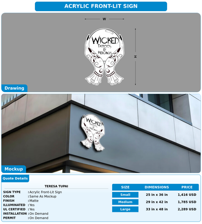 CUSTOM MOCKUP SIGN FOR Teresa Tupai