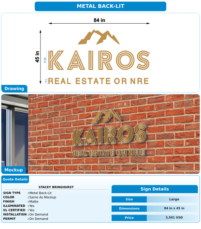 CUSTOM MOCKUP SIGN FOR Stacey Bringhurst