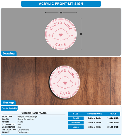 CUSTOM MOCKUP SIGN FOR victoria Marie frazer