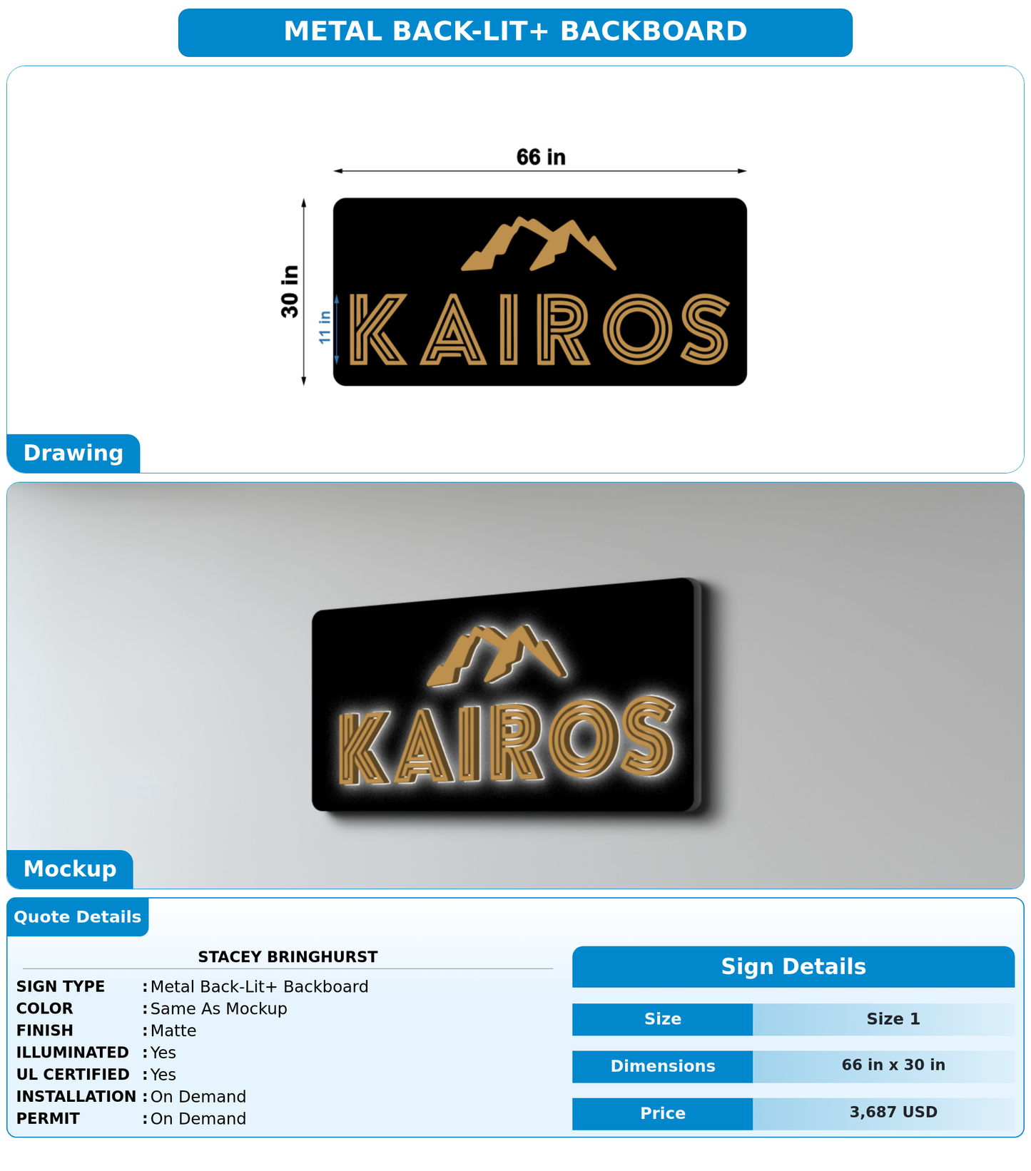 CUSTOM MOCKUP SIGN FOR Stacey Bringhurst