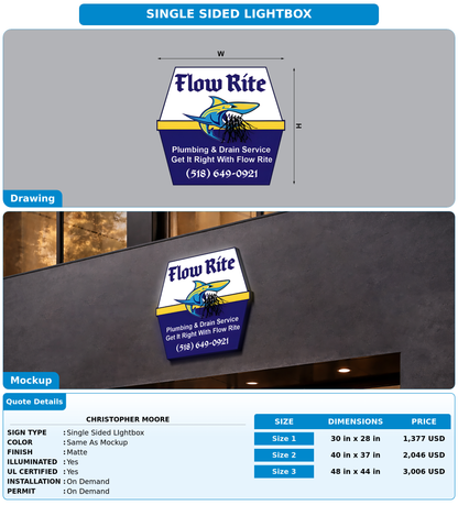 CUSTOM MOCKUP SIGN FOR Christopher Moore