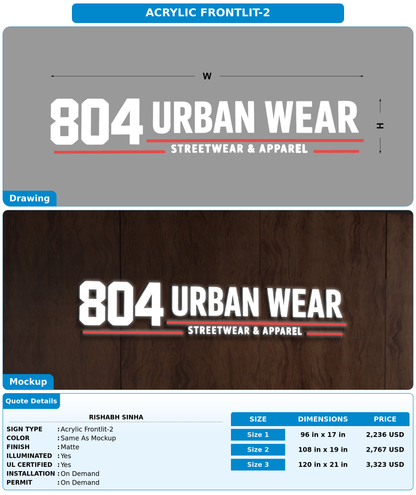 CUSTOM MOCKUP SIGN FOR Rishabh sinha