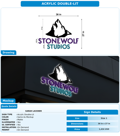 CUSTOM MOCKUP SIGN FOR Sarah Lackner