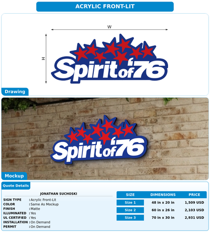 CUSTOM MOCKUP SIGN FOR Jonathan Suchoski