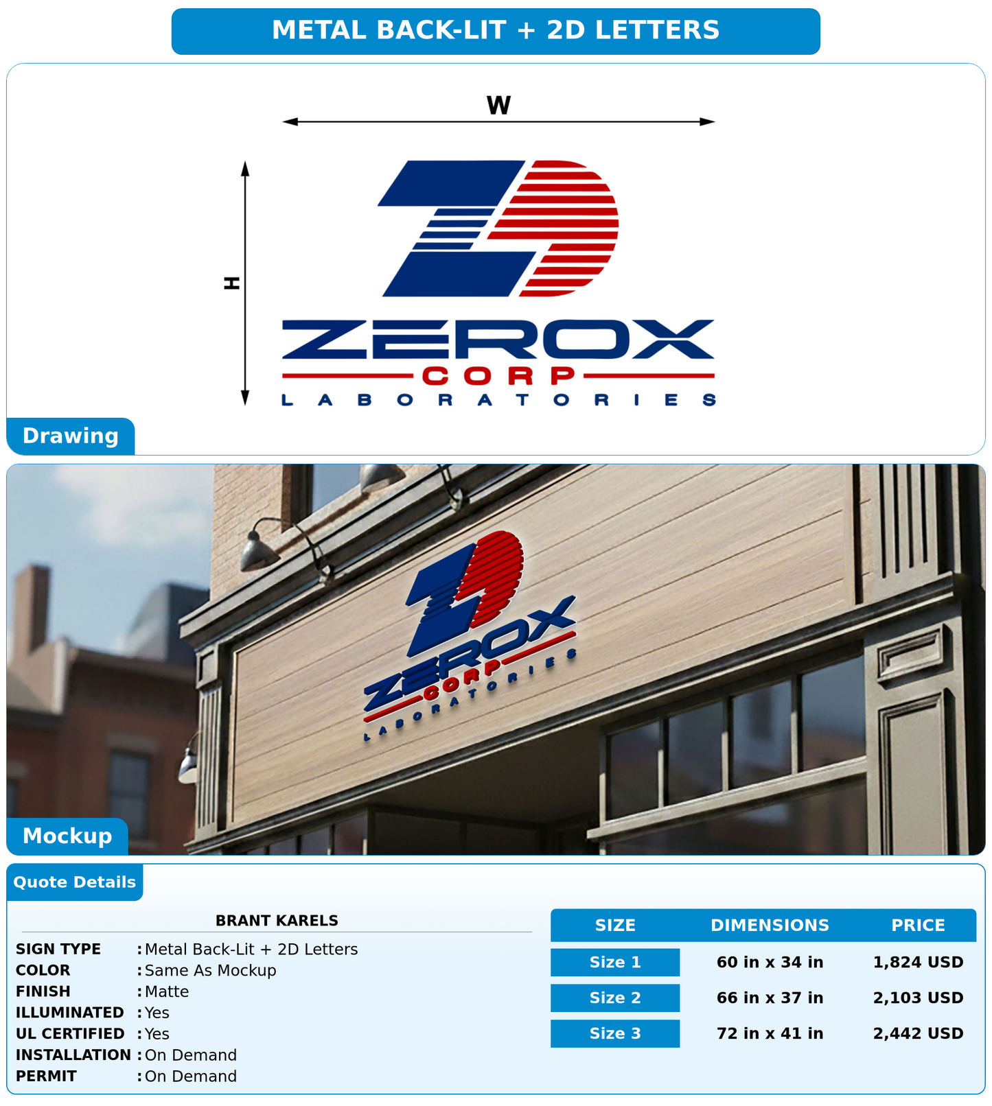 CUSTOM MOCKUP SIGN FOR Brant Karels