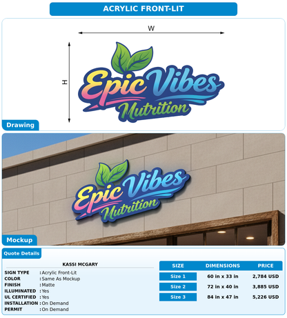 CUSTOM MOCKUP SIGN FOR Kassi McGary