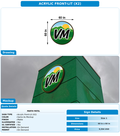 CUSTOM MOCKUP SIGN FOR Parth Patel