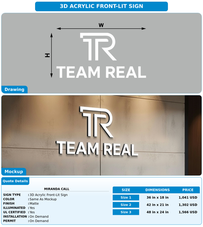 CUSTOM MOCKUP SIGN FOR Miranda Call